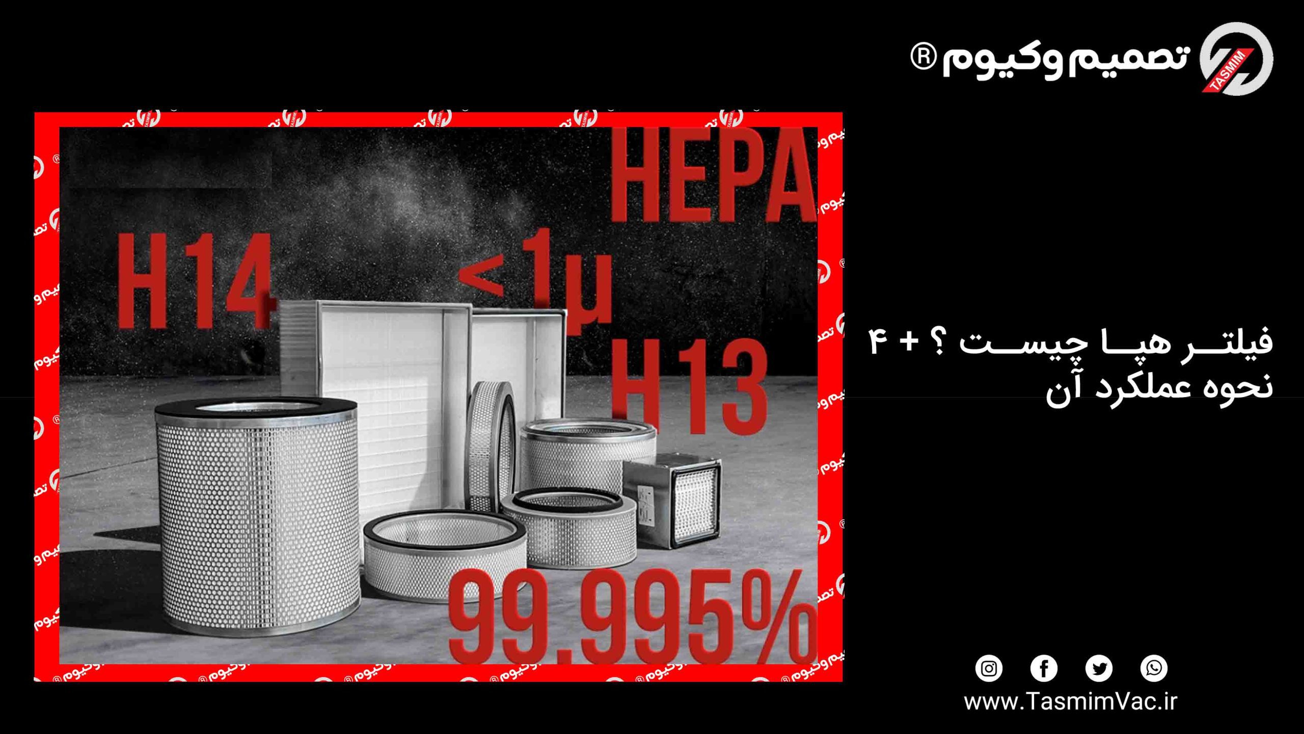 فیلتر هپا چیست ؟ + ۴ نحوه عملکرد آن