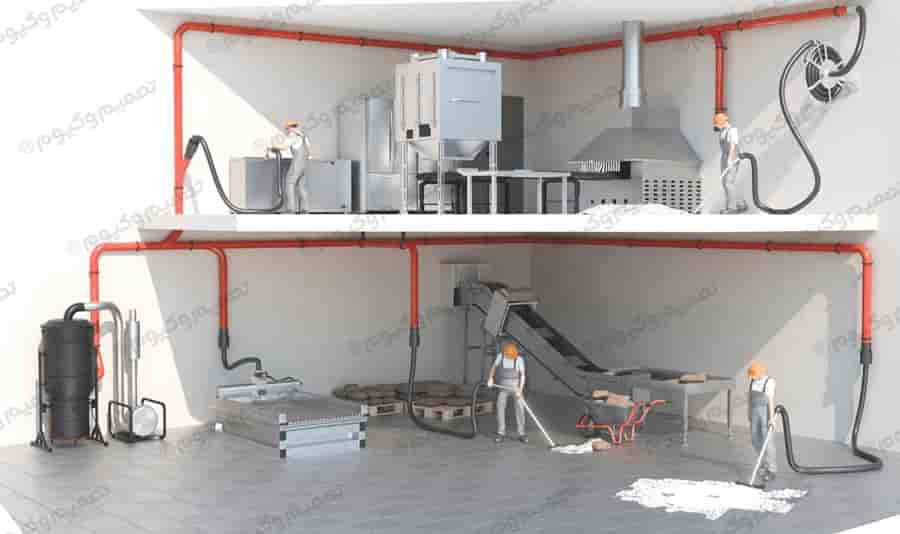 نصب و طراحی جاروبرقی صنعتی مرکزی (مکنده صنعتی مرکزی): چند اصل ساده که انتخاب شما را حرفه‌ای می‌کند