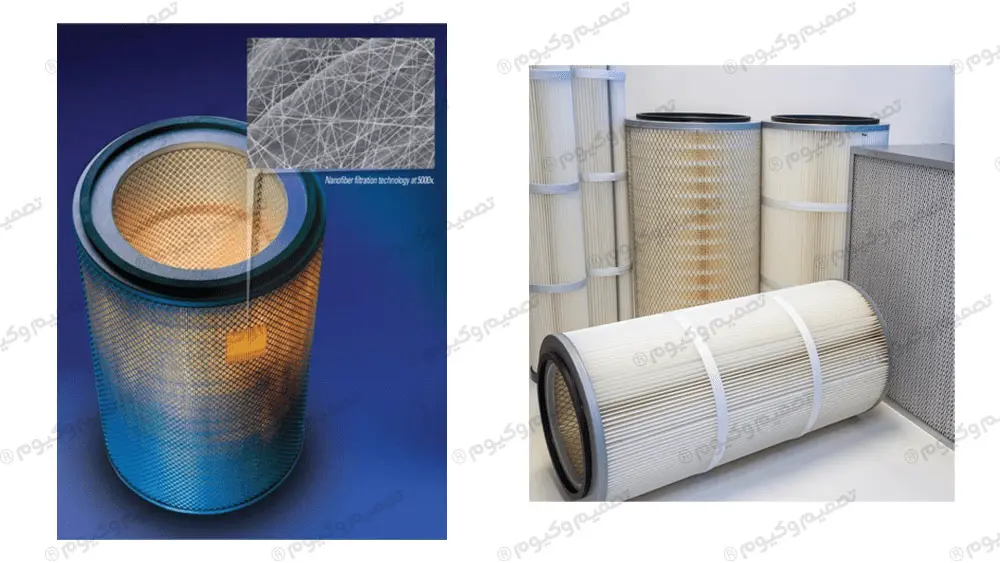 فیلتر نانو داست کالکتور