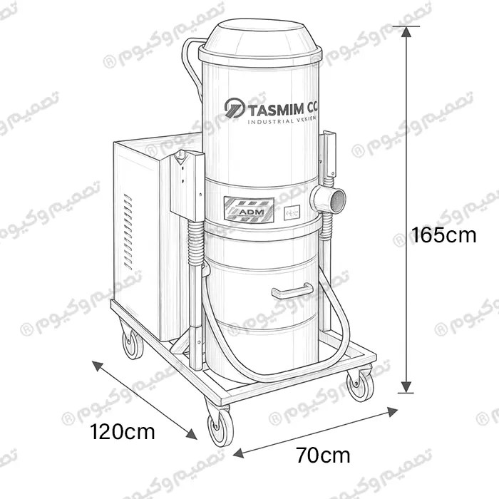 داست کالکتور اترک Atrakتصمیم وکیوم