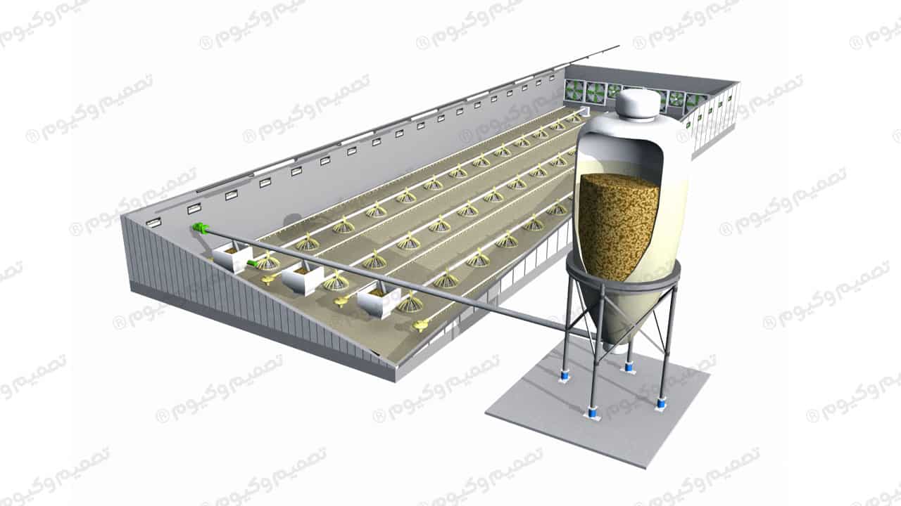 سیستم جدید انتقال دان مرغداری (اتوماسیون، کنترل و آلارم)​