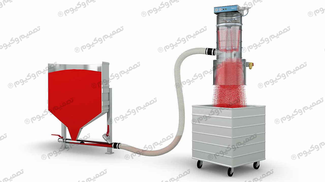 سیستم انتقال مواد برای جابه‌جایی و مکش مواد معدنی؛ چه زمانی سراغش برویم؟​