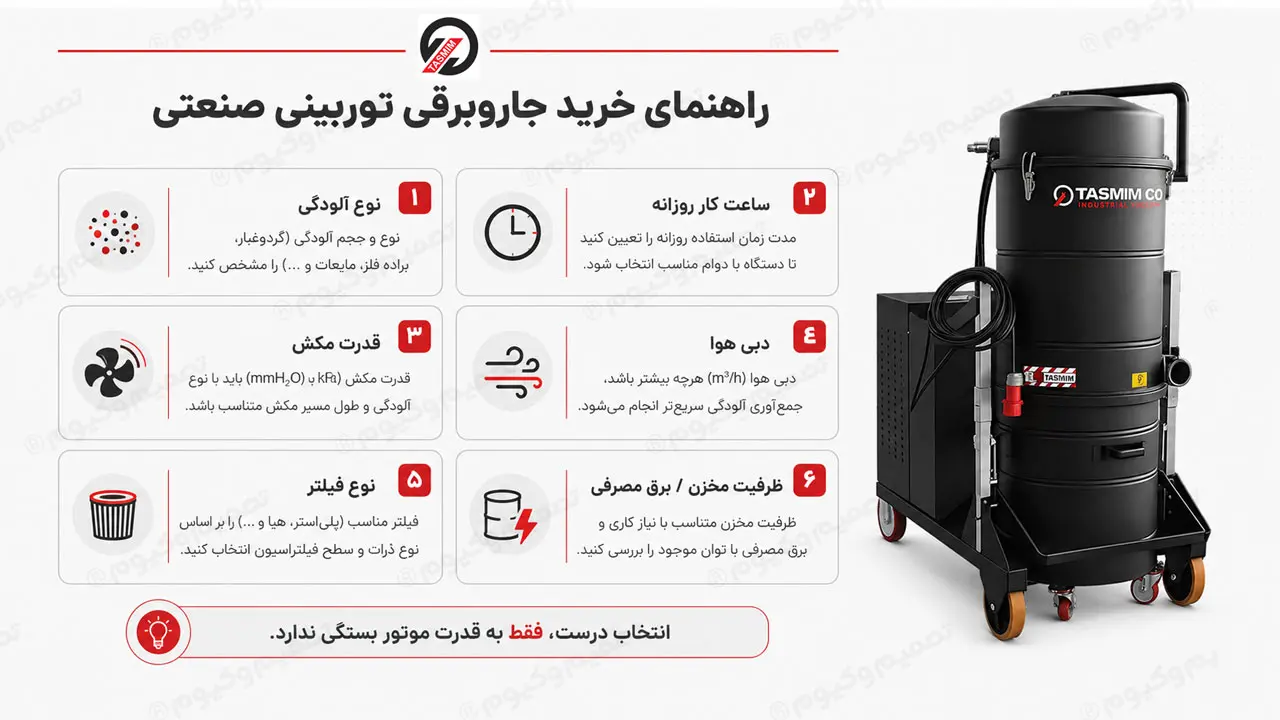 راهنمای خرید جاروبرقی توربینی صنعتی بر اساس نوع آلودگی، مکش، دبی هوا و فیلتر