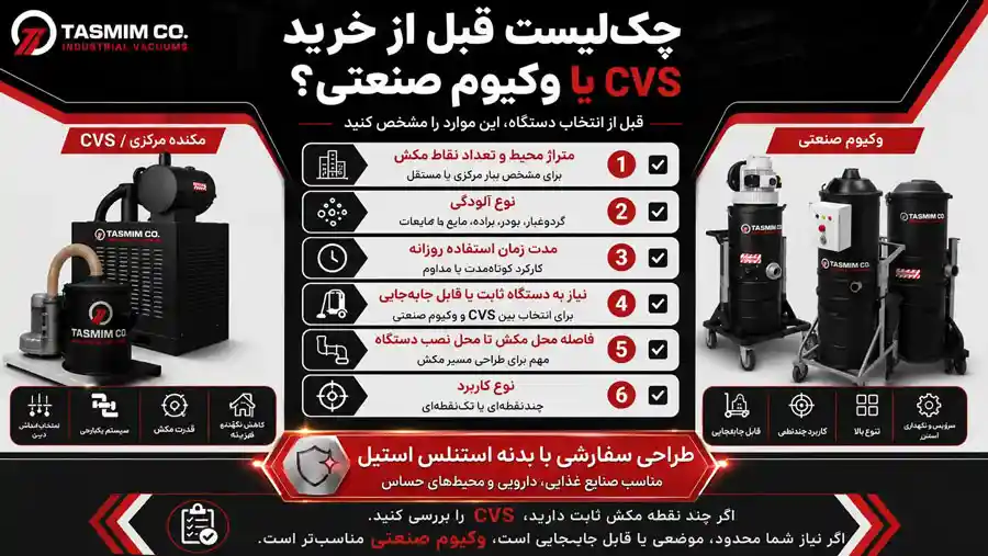 چک لیست قبل از خرید CVS یا وکیوم صنعتی با قابلیت طراحی بدنه استنلس استیل