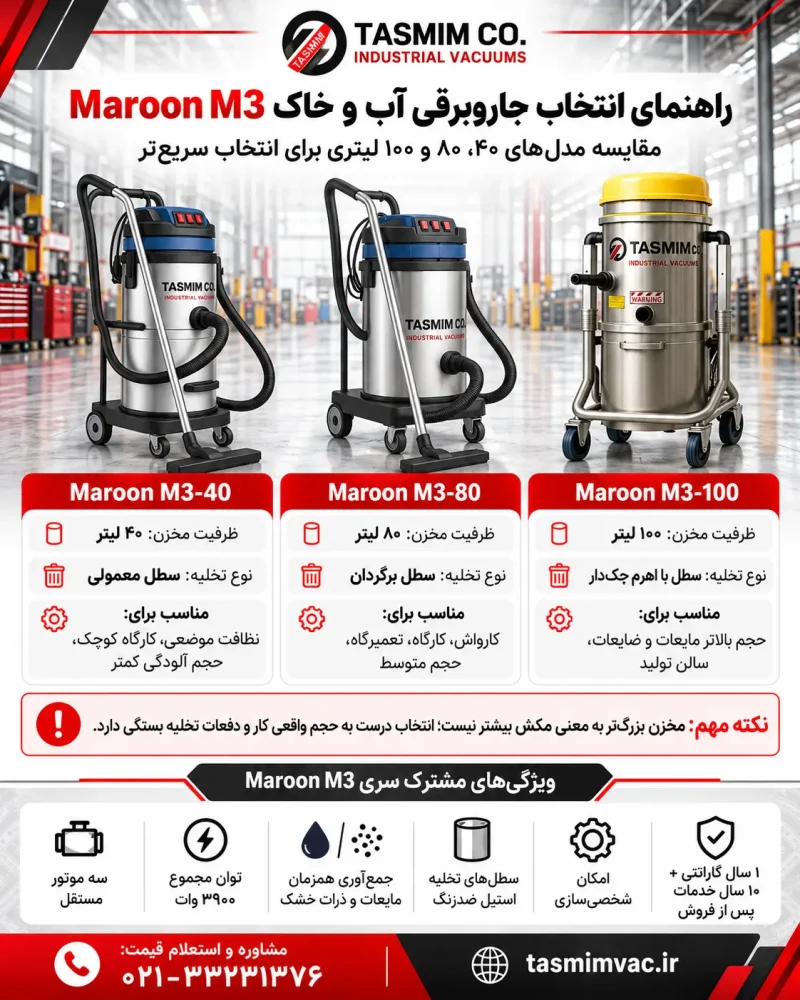 مقایسه جاروبرقی آب و خاک Maroon M3-40، M3-80 و M3-100 تصمیم وکیوم